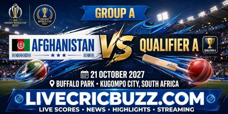 ICC World Cup 2027 Afghanistan vs Qualifier A KuGompo